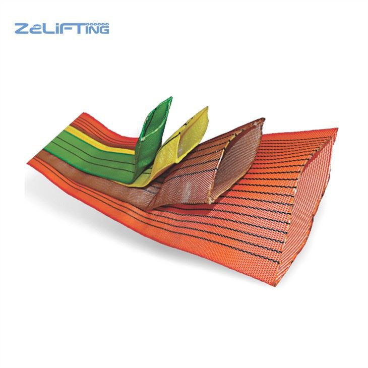 PVC Protective Sleeve
